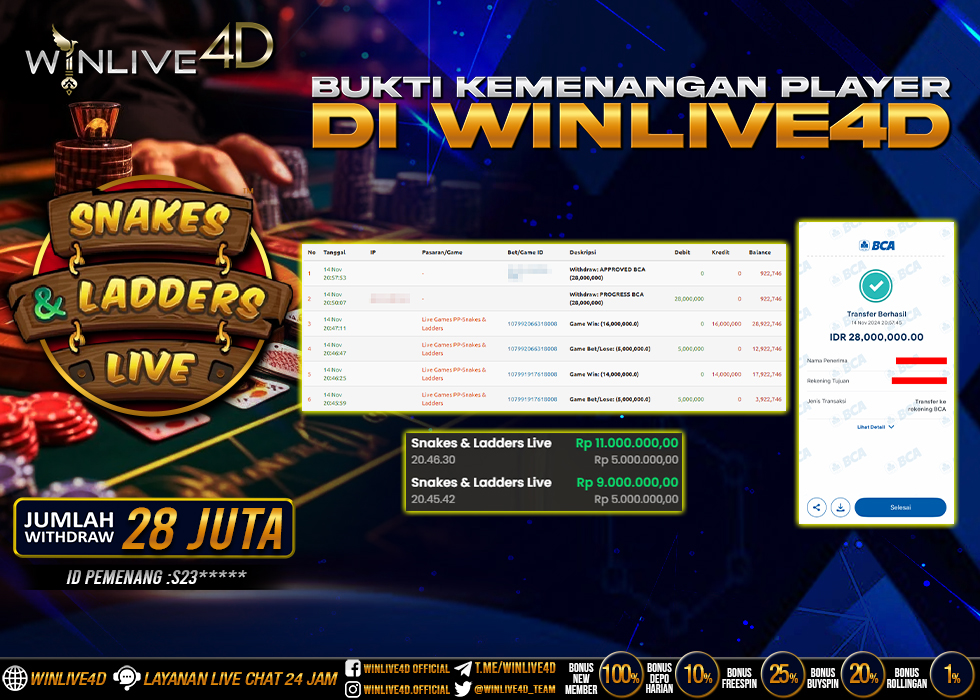WINLIVE4D JACKPOT LIVE SNAKES & LADDERS LIVE.,- LUNAS