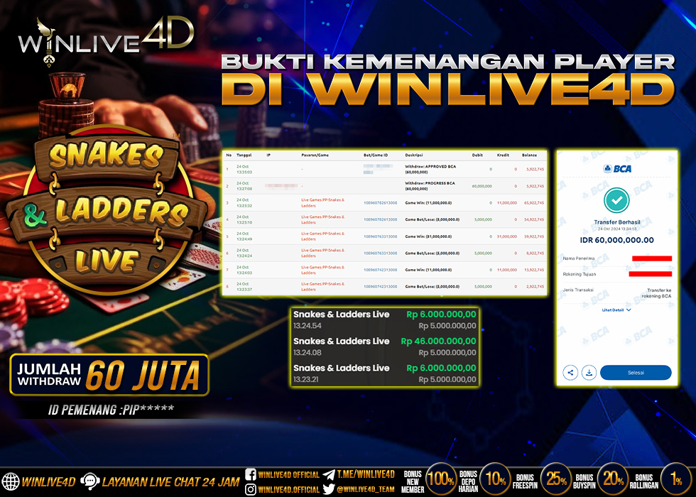 WINLIVE4D JACKPOT LIVE SNAKES & LADDERS LIVE.,- LUNAS