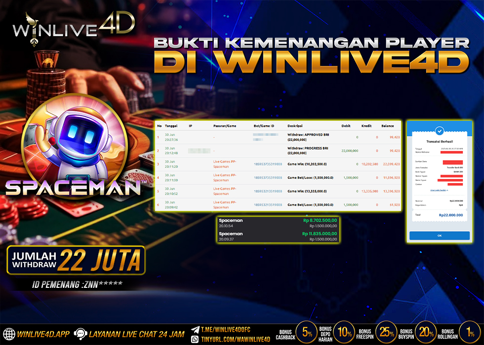 WINLIVE4D JACKPOT spacemaan-30-6-25.,- LUNAS