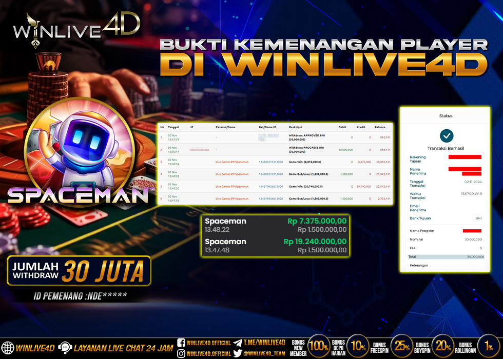 WINLIVE4D JACKPOT SPACEMAN Rp.30.000.000.,- LUNAS