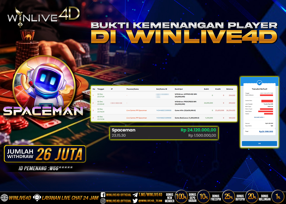 WINLIVE4D JACKPOT SPACEMAN Rp.26.000.000.,- LUNAS