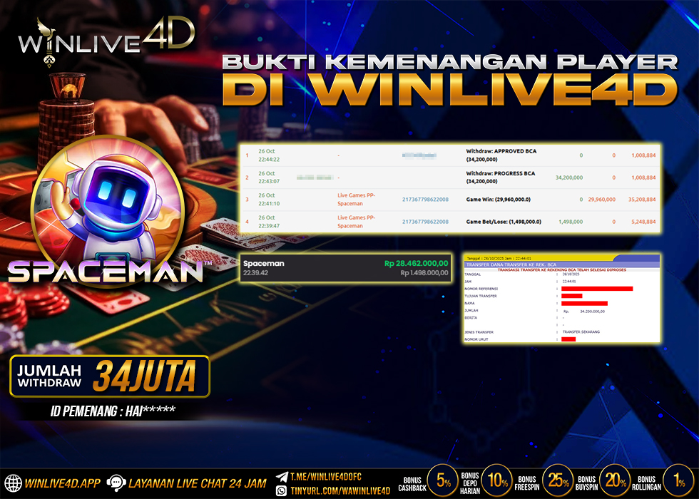 WINLIVE4D JACKPOT.,- LUNAS