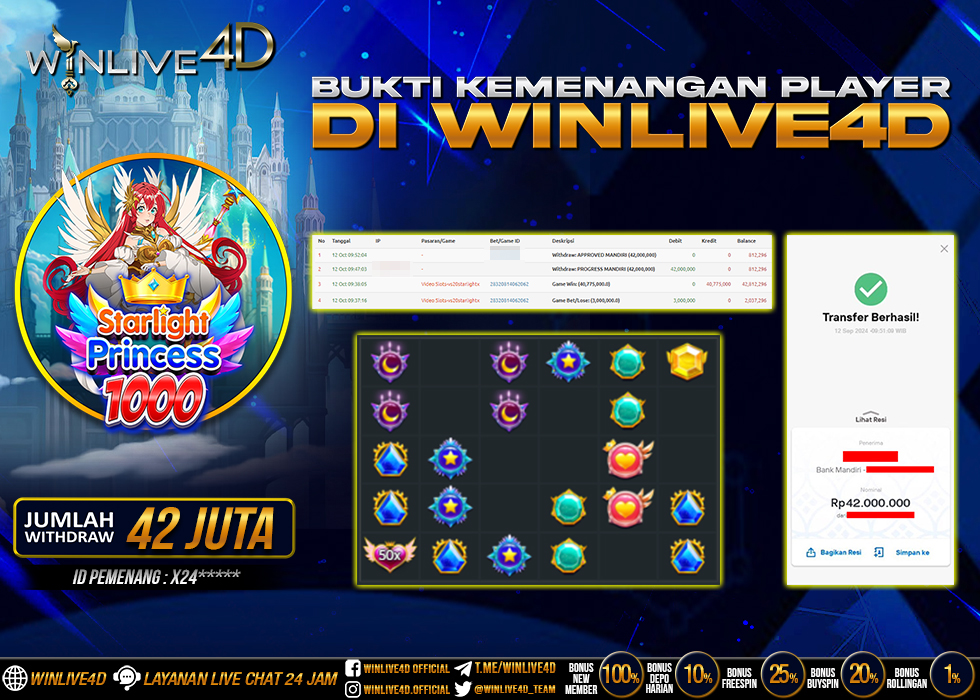 WINLIVE4D JACKPOT SLOT STARLIGHT PRINCESS 1000 Rp.42.000.000.,- LUNAS