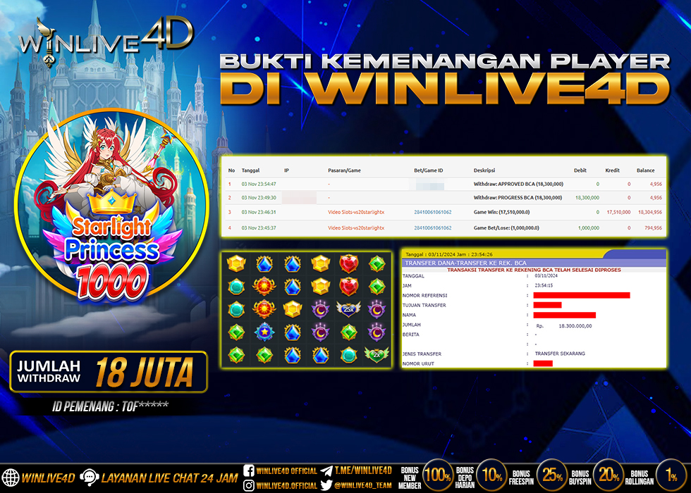 WINLIVE4D JACKPOT SLOT STARLIGHT PRINCESS Rp.18.300.000.,- LUNAS
