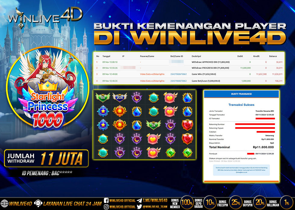 WINLIVE4D JACKPOT SLOT STARLIGHT PRINCESS Rp.11.800.000.,- LUNAS