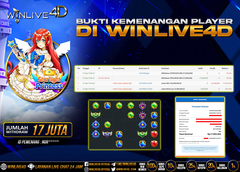 WINLIVE4D JACKPOT SLOT STARLIGHT PRINCESS Rp.12.000.000.,- LUNAS