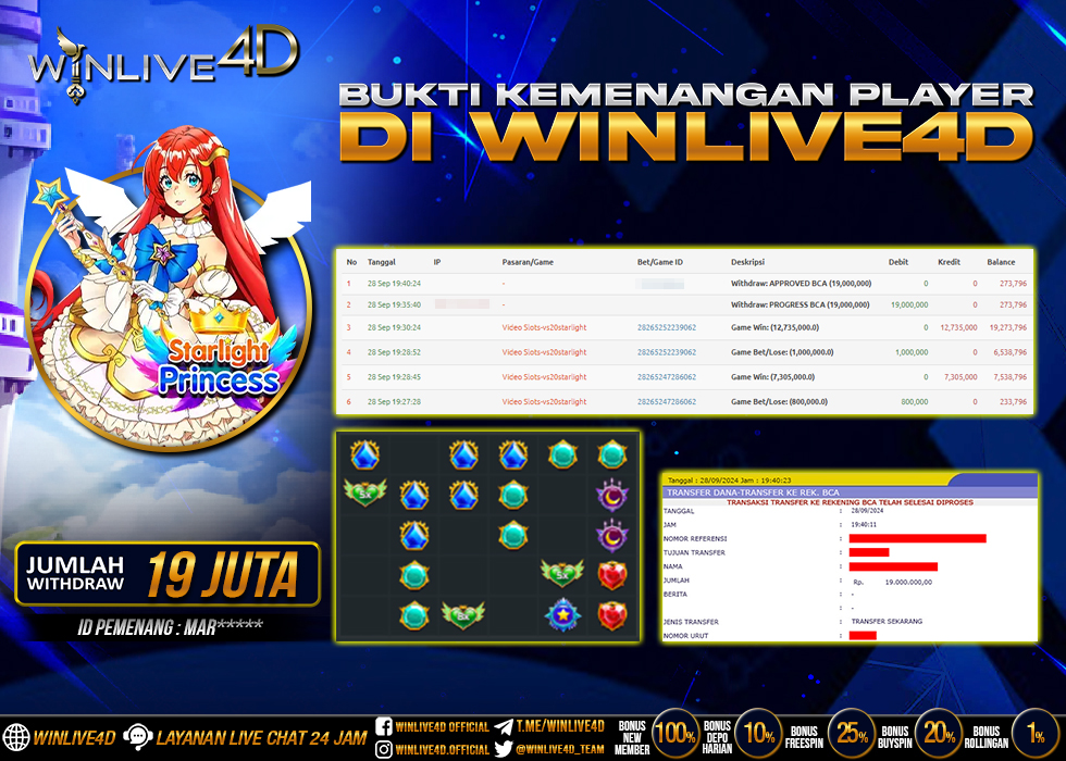 WINLIVE4D JACKPOT SLOT STARLIGHT PRINCESS Rp.19.000.000.,- LUNAS