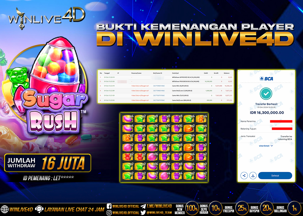 WINLIVE4D JACKPOT SUGAR RUSH Rp.16.300.000.,- LUNAS