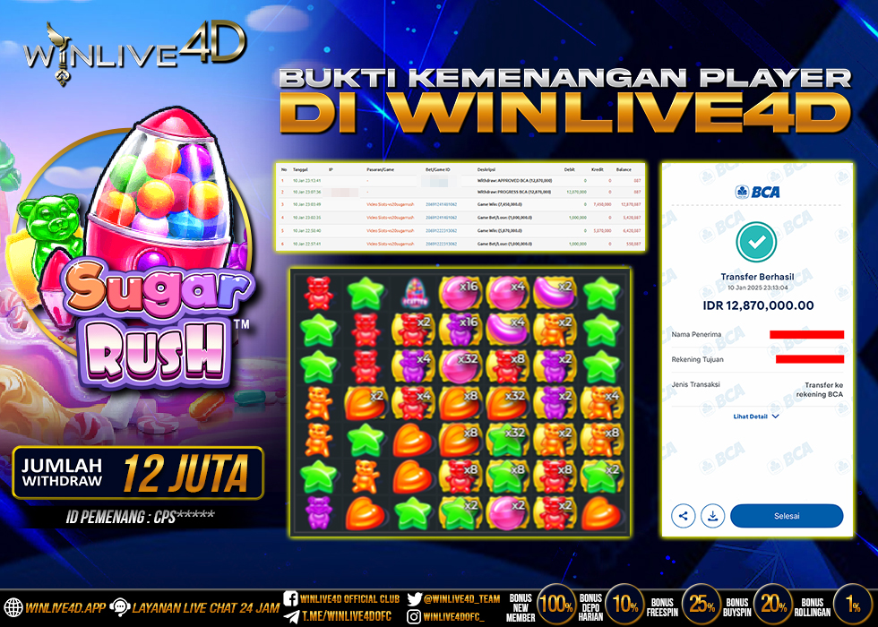 WINLIVE4D JACKPOT sugar-rush-10-1-25.,- LUNAS