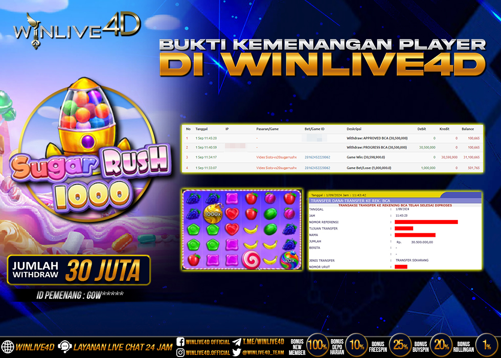 WINLIVE4D JACKPOT SLOT SUGAR RUSH 1000 Rp.30.500.000.,- LUNAS