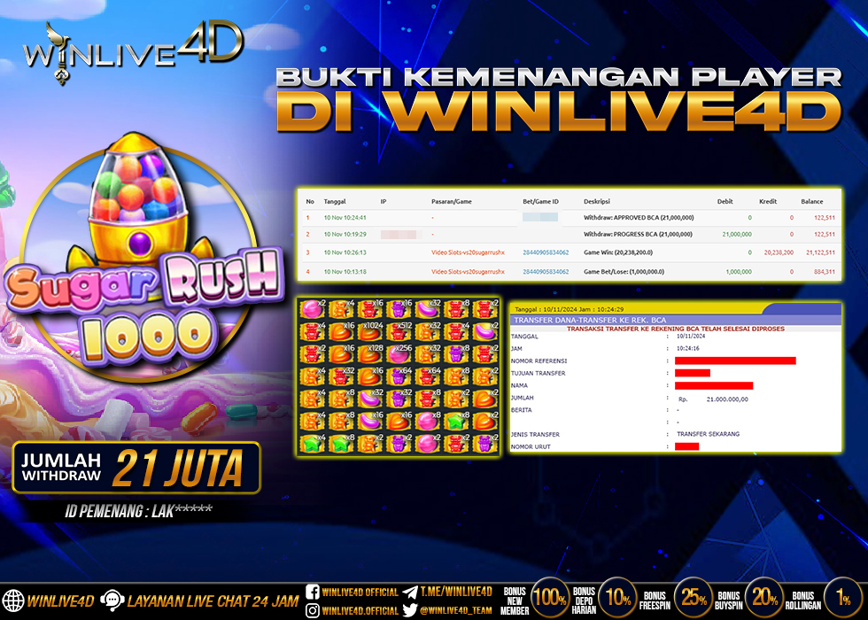 WINLIVE4D JACKPOT SUGAR RUSH 1000 Rp.21.000.000.,- LUNAS