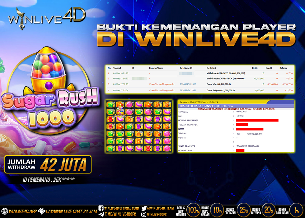WINLIVE4D JACKPOT sugar-rush-1000-10-5-25.,- LUNAS