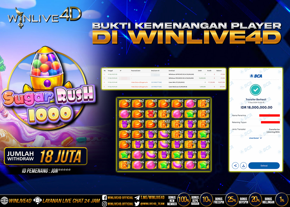 WINLIVE4D JACKPOT SUGAR RUSH 1000 Rp.18.000.000.,- LUNAS