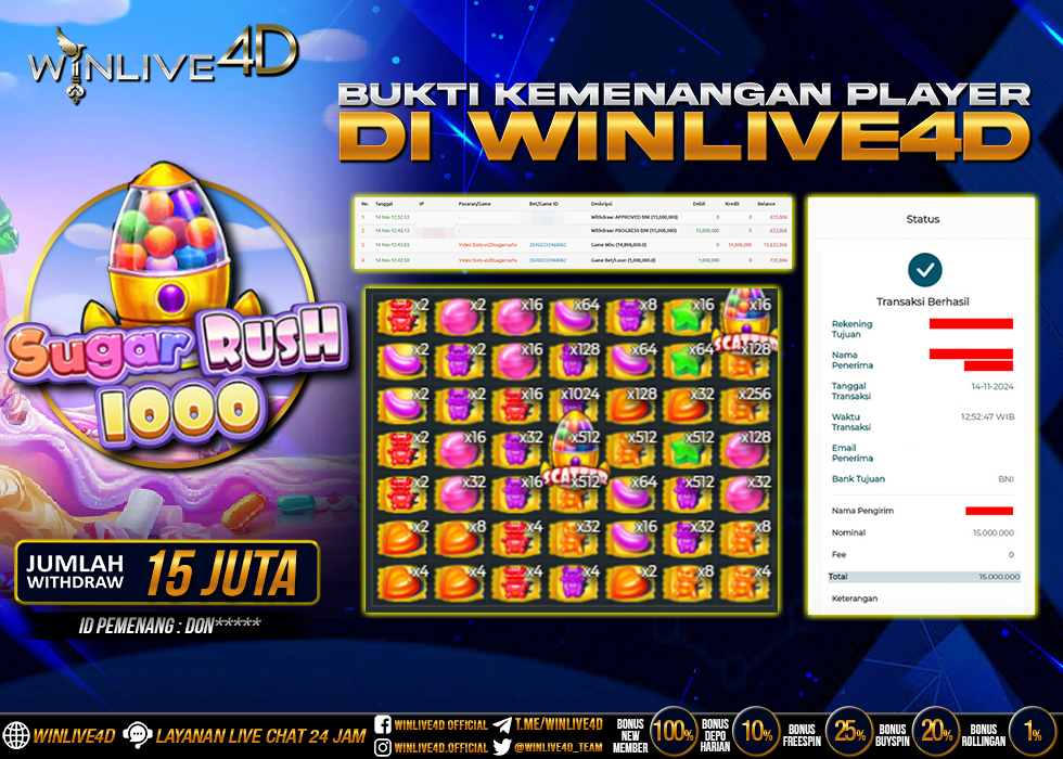 WINLIVE4D JACKPOT SUGAR RUSH 1000 Rp.15.000.000.,- LUNAS