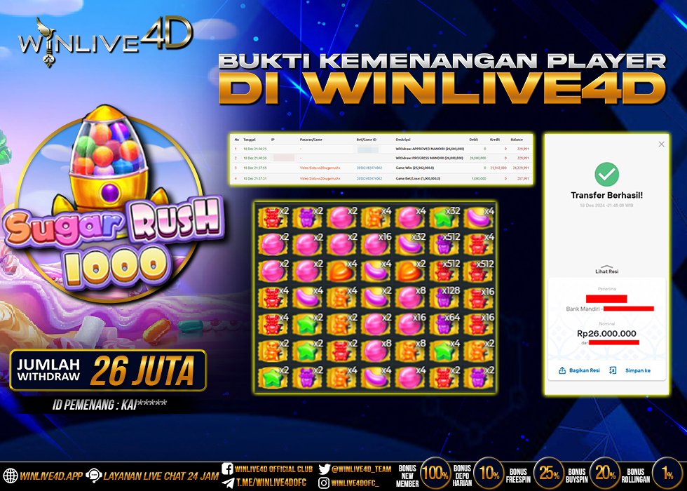 WINLIVE4D JACKPOT sugar-rush-1000-18-12-24,- LUNAS