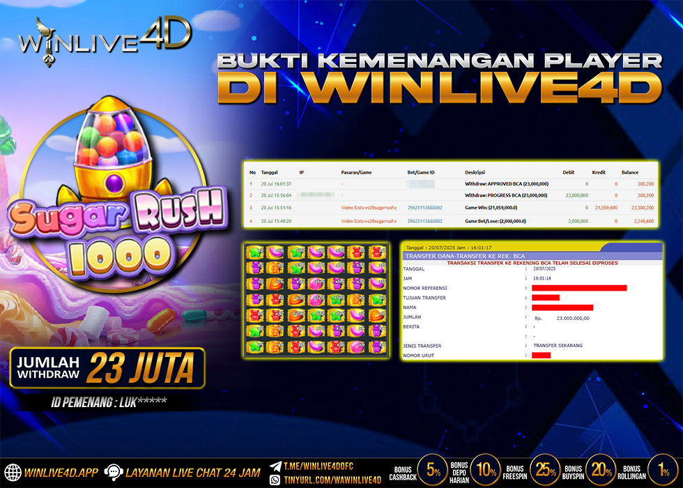 WINLIVE4D JACKPOT sugar-rush-1000-20-7-25.,- LUNAS