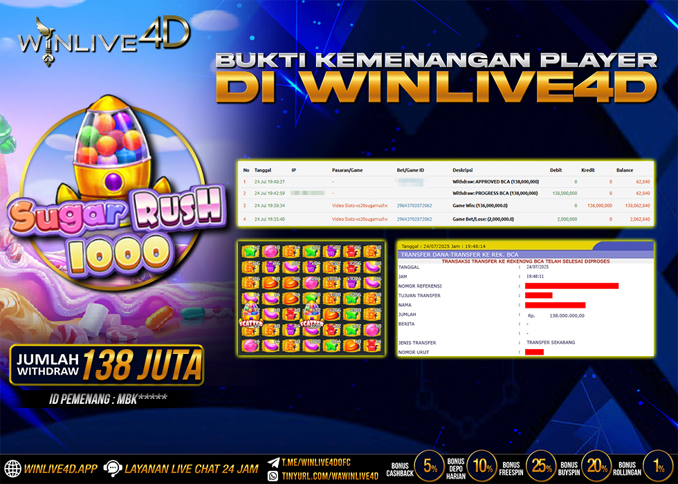 WINLIVE4D JACKPOT sugar-rush-1000-24-7-25.,- LUNAS
