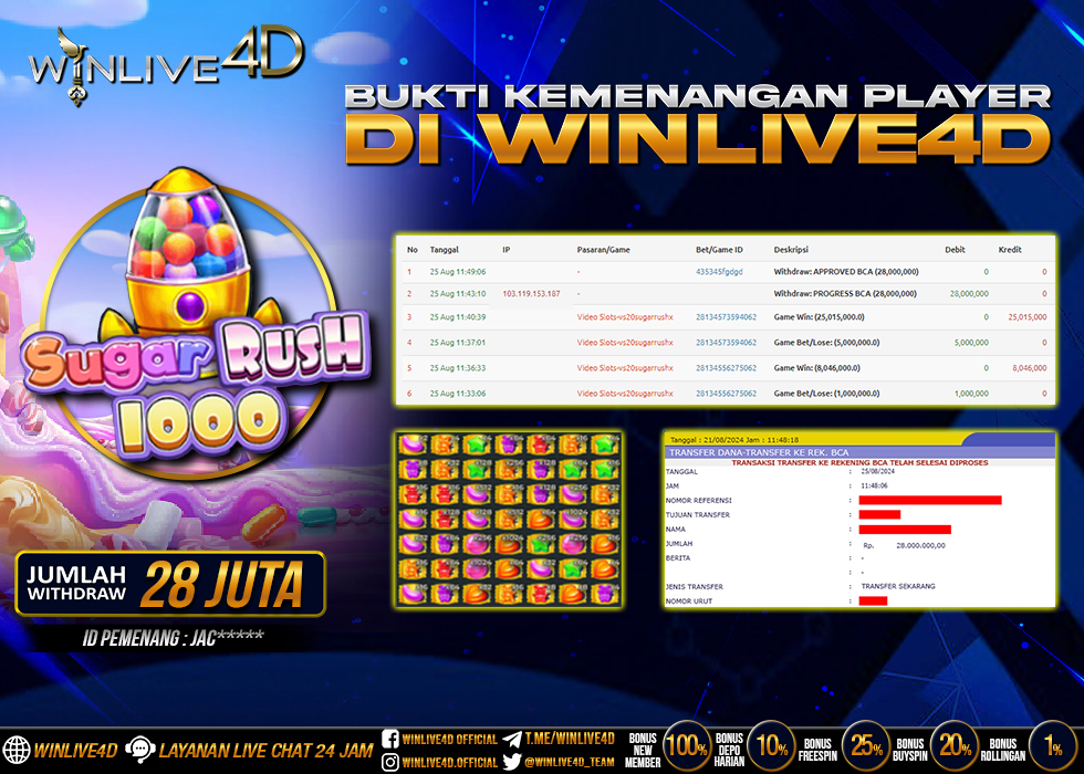 WINLIVE4D JACKPOT SLOT SUGAR RUSH 1000 Rp.28.000.000.,- LUNAS