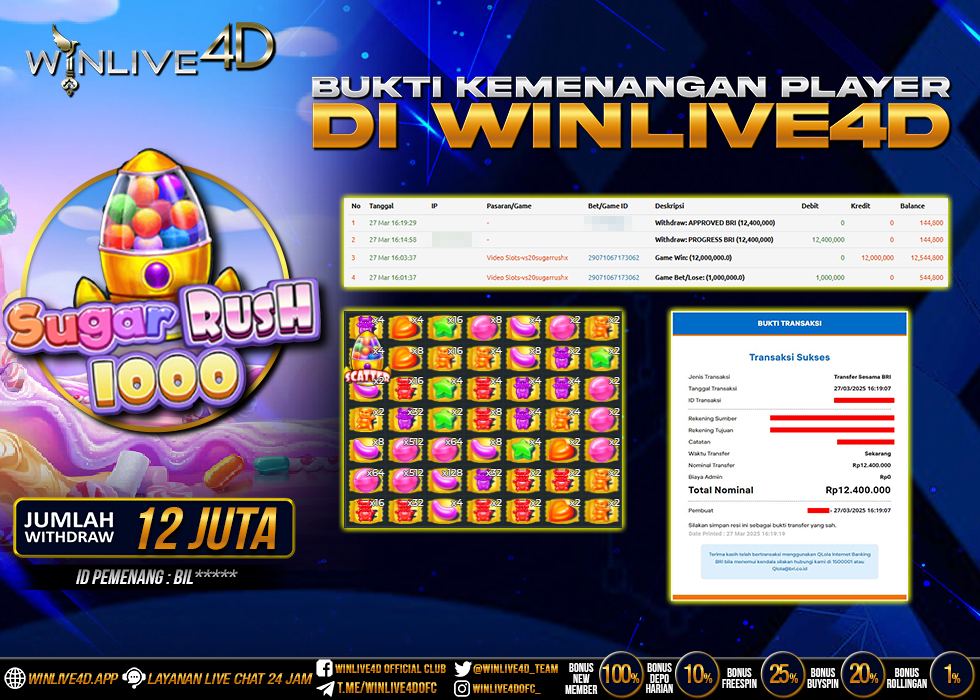 WINLIVE4D JACKPOT sugar-rush-1000-27-3-25.,- LUNAS