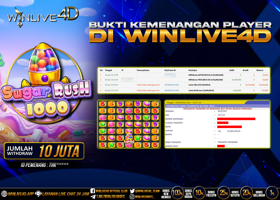 WINLIVE4D JACKPOT sugar-rush-1000-3-4-25.,- LUNAS