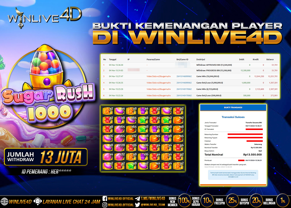 WINLIVE4D JACKPOT SUGAR RUSH 1000 Rp.13.500.000.,- LUNAS