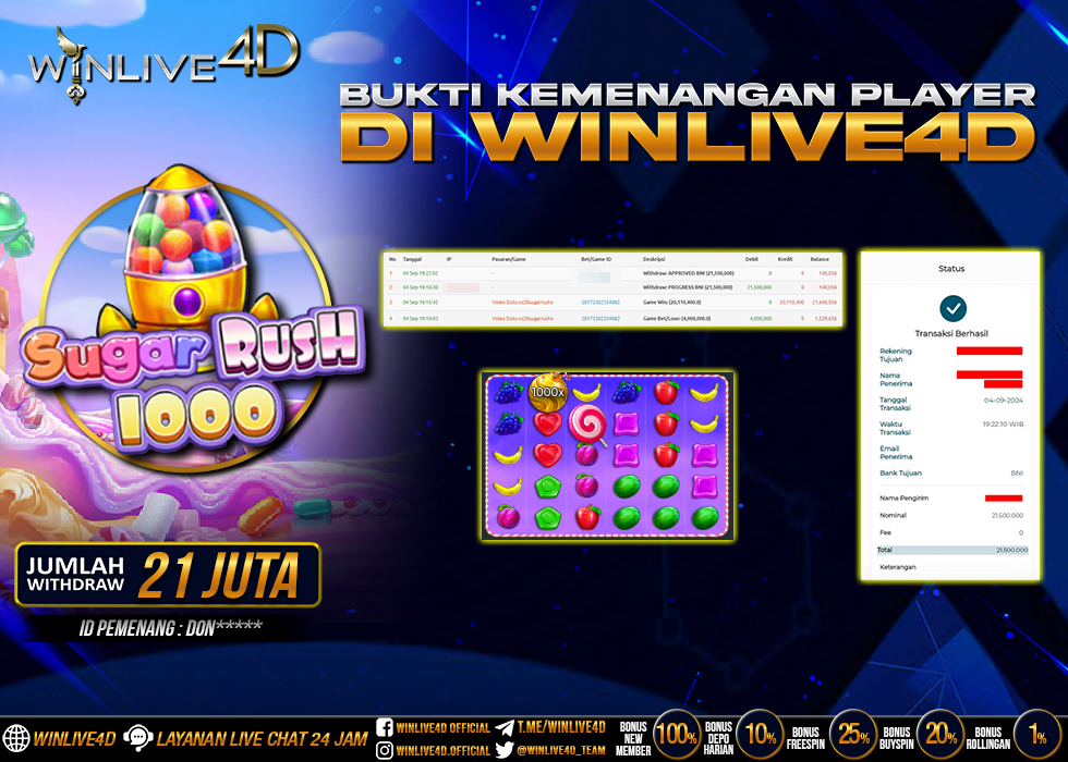 WINLIVE4D JACKPOT SLOT SUGAR RUSH 1000 Rp.21.500.000.,- LUNAS