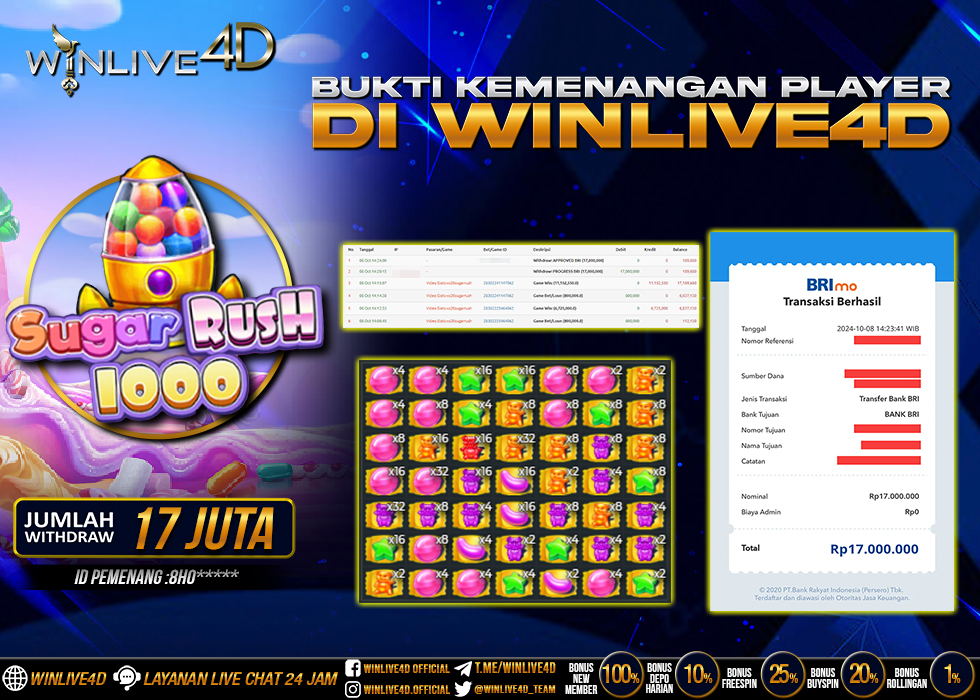 WINLIVE4D JACKPOT SUGAR RUSH 1000 Rp.17.000.000.,- LUNAS