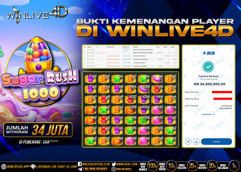 WINLIVE4D JACKPOT sugar-rush-1000-9-1-25.,- LUNAS