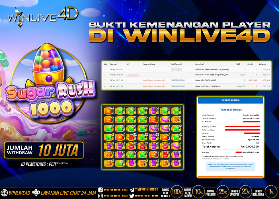 WINLIVE4D JACKPOT SLOT SUGAR RUSH 1000 Rp.10.000.000.,- LUNAS