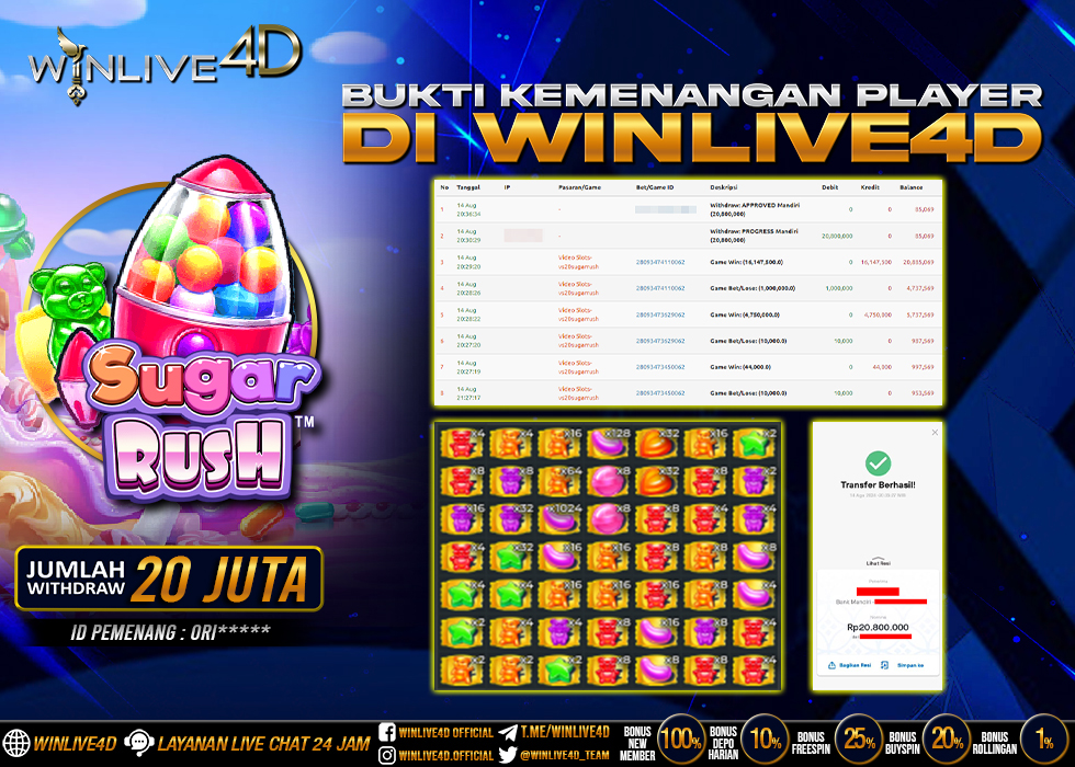 WINLIVE4D JACKPOT SLOT SUGAR RUSH Rp.20.800.000.,- LUNAS