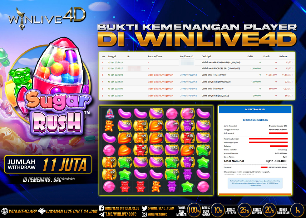 WINLIVE4D JACKPOT sugar-rush-15-1-25.,- LUNAS