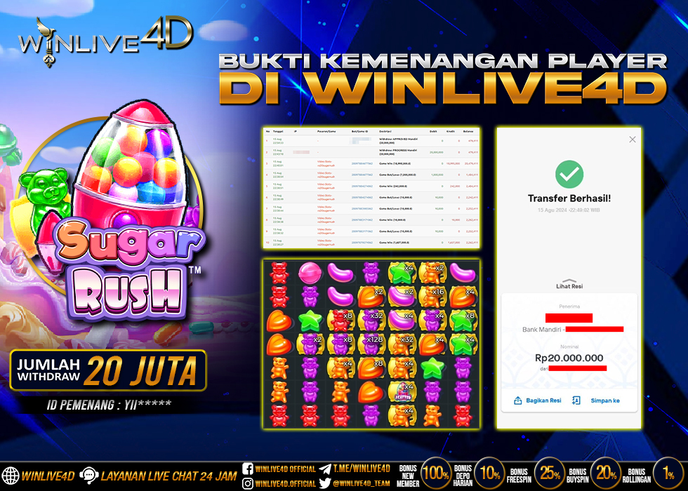 WINLIVE4D JACKPOT SLOT SUGAR RUSH Rp.20.000.000.,- LUNAS