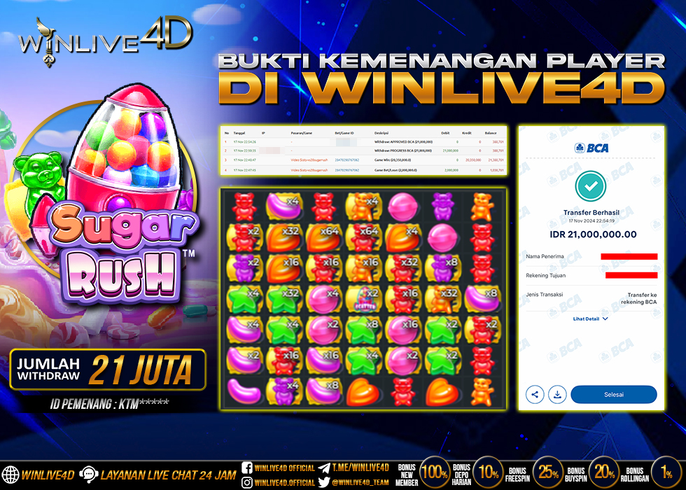WINLIVE4D JACKPOT SUGAR RUSH Rp.21.000.000.,- LUNAS