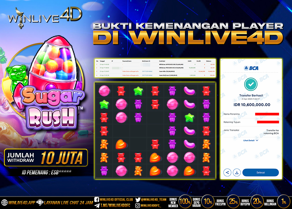 WINLIVE4D JACKPOT sugar-rush-21-4-25.,- LUNAS
