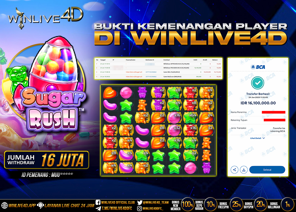 WINLIVE4D JACKPOT sugar-rush-24-1-25.,- LUNAS