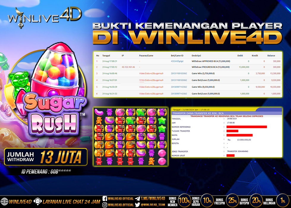 WINLIVE4D JACKPOT SLOT SUGAR RUSH.,- LUNAS