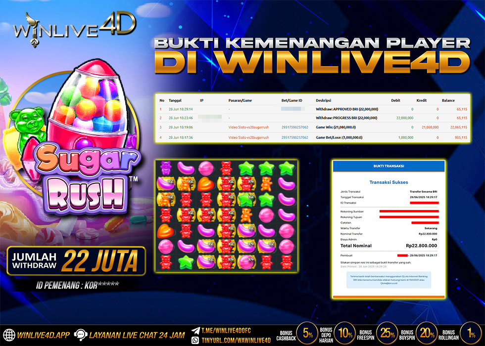 WINLIVE4D JACKPOT sugar-rush-28-6-25.,- LUNAS