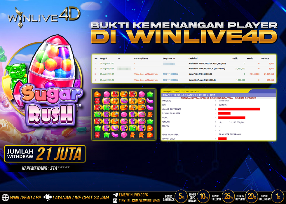 WINLIVE4D JACKPOT sugar-rush-7-8-25.,- LUNAS