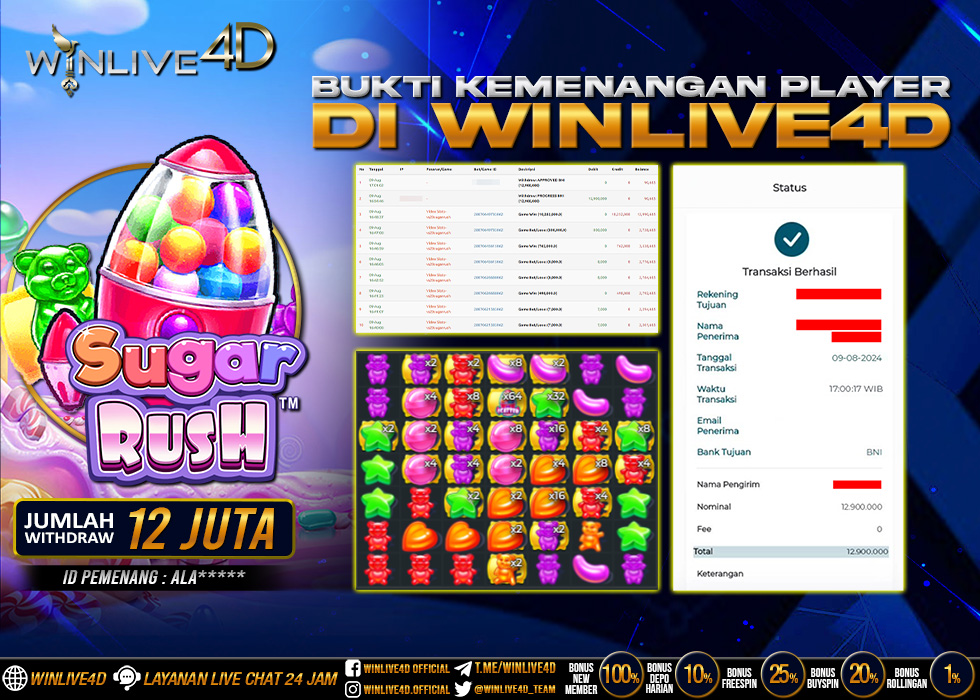 WINLIVE4D JACKPOT SLOT SUGAR RUSH Rp.12.900.000.,- LUNAS