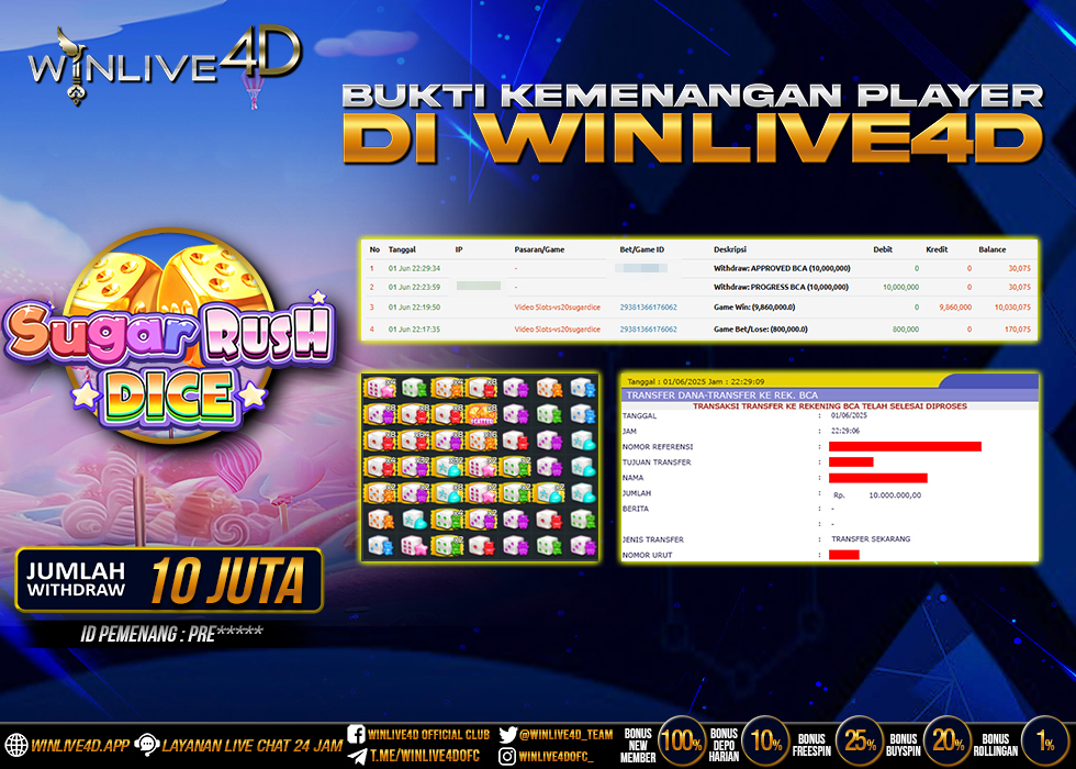 WINLIVE4D JACKPOT sugar-rush-dice-1-6-25.,- LUNAS
