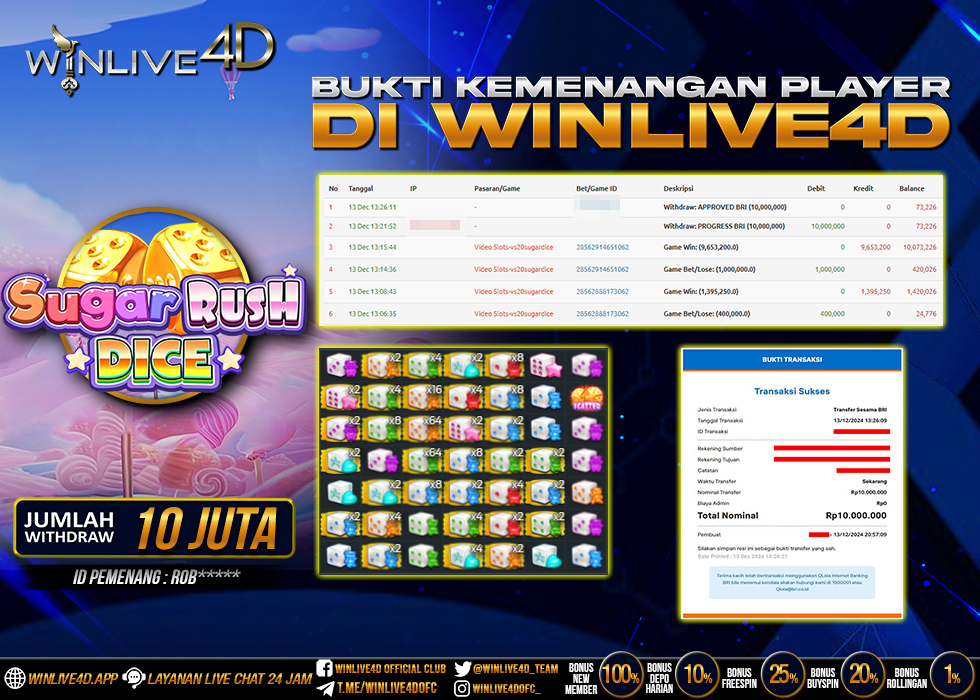 WINLIVE4D JACKPOT sugar-rush-dice-13-12-24,- LUNAS