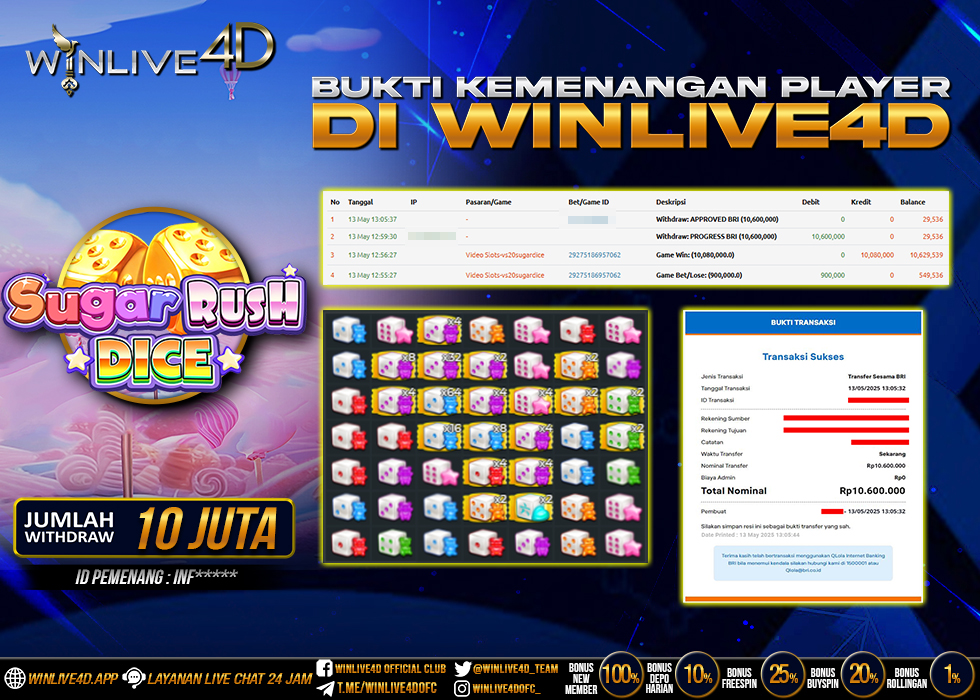 WINLIVE4D JACKPOT sugar-rush-dice-13-5-25.,- LUNAS