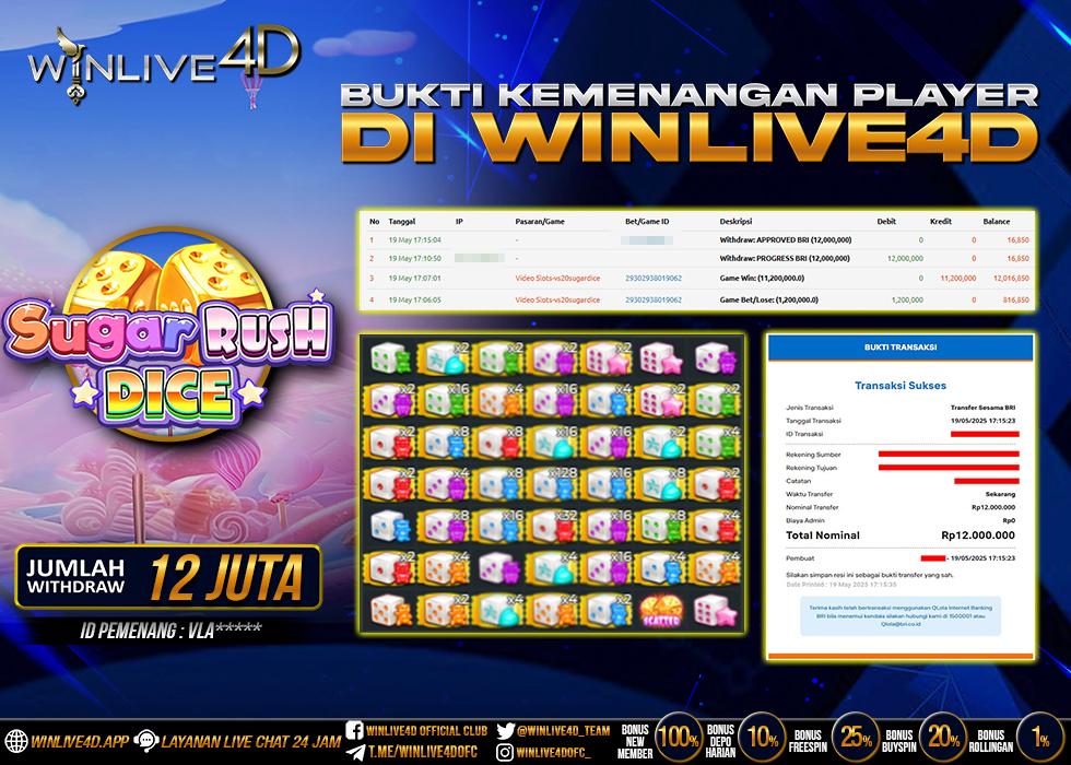 WINLIVE4D JACKPOT sugar-rush-dice-19-5-25.,- LUNAS