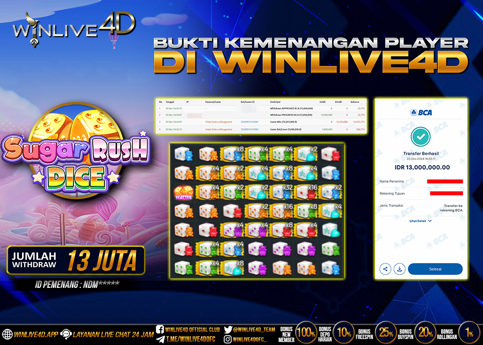 WINLIVE4D JACKPOT sugar-rush-dice-20-12-24,- LUNAS