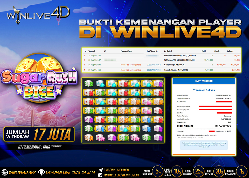 WINLIVE4D JACKPOT sugar-rush-dice-28-8-25.,- LUNAS