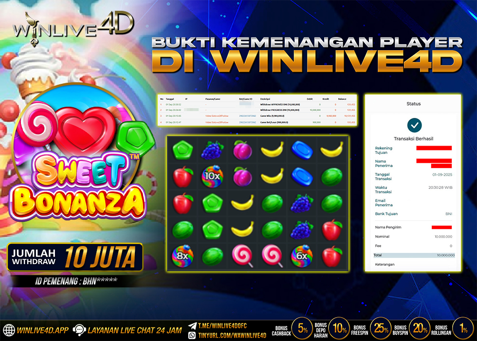 WINLIVE4D JACKPOT sweet-bonanza-1-9-25.,- LUNAS