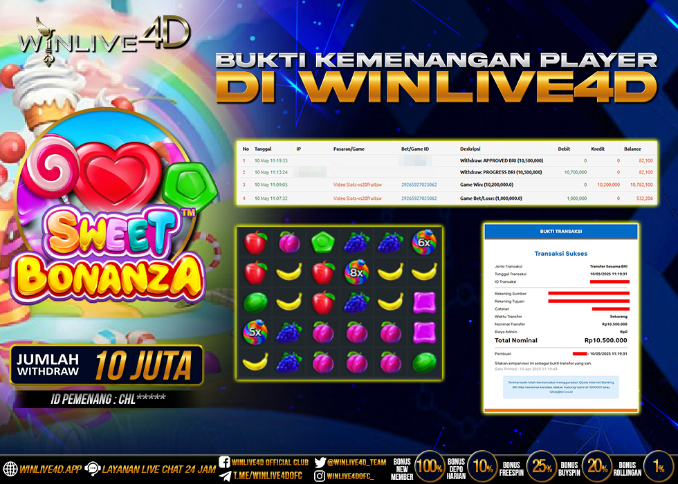 WINLIVE4D JACKPOT sweet-bonanza-10-5-25.,- LUNAS