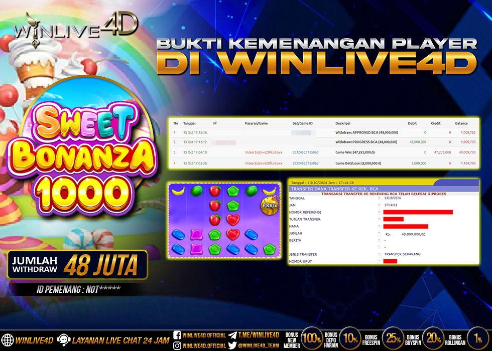 WINLIVE4D JACKPOT SWEET BONANZA 1000 Rp.48.000.000.,- LUNAS
