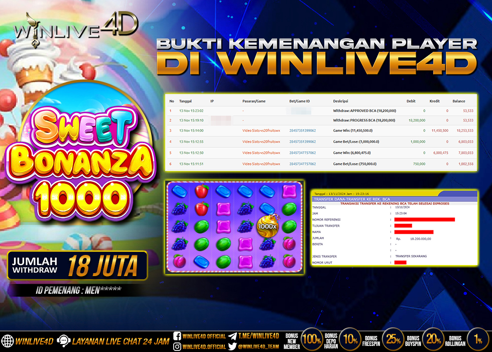 WINLIVE4D JACKPOT SWEET BONANZA 1000 Rp.18.200.000.,- LUNAS
