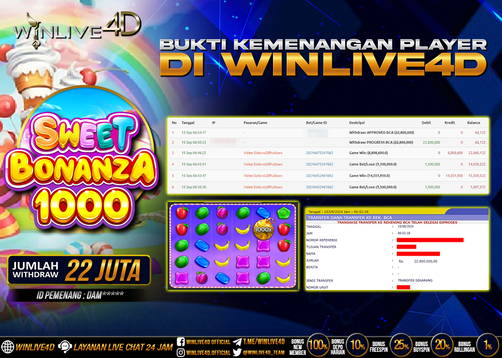 WINLIVE4D JACKPOT SWEET BONANZA 1000.,- LUNAS